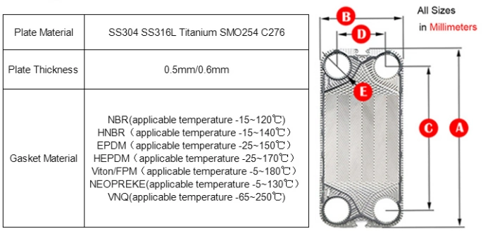 Swep Gx51 Plate Heat Exchanger Gasket for Plate Heat Exchanger