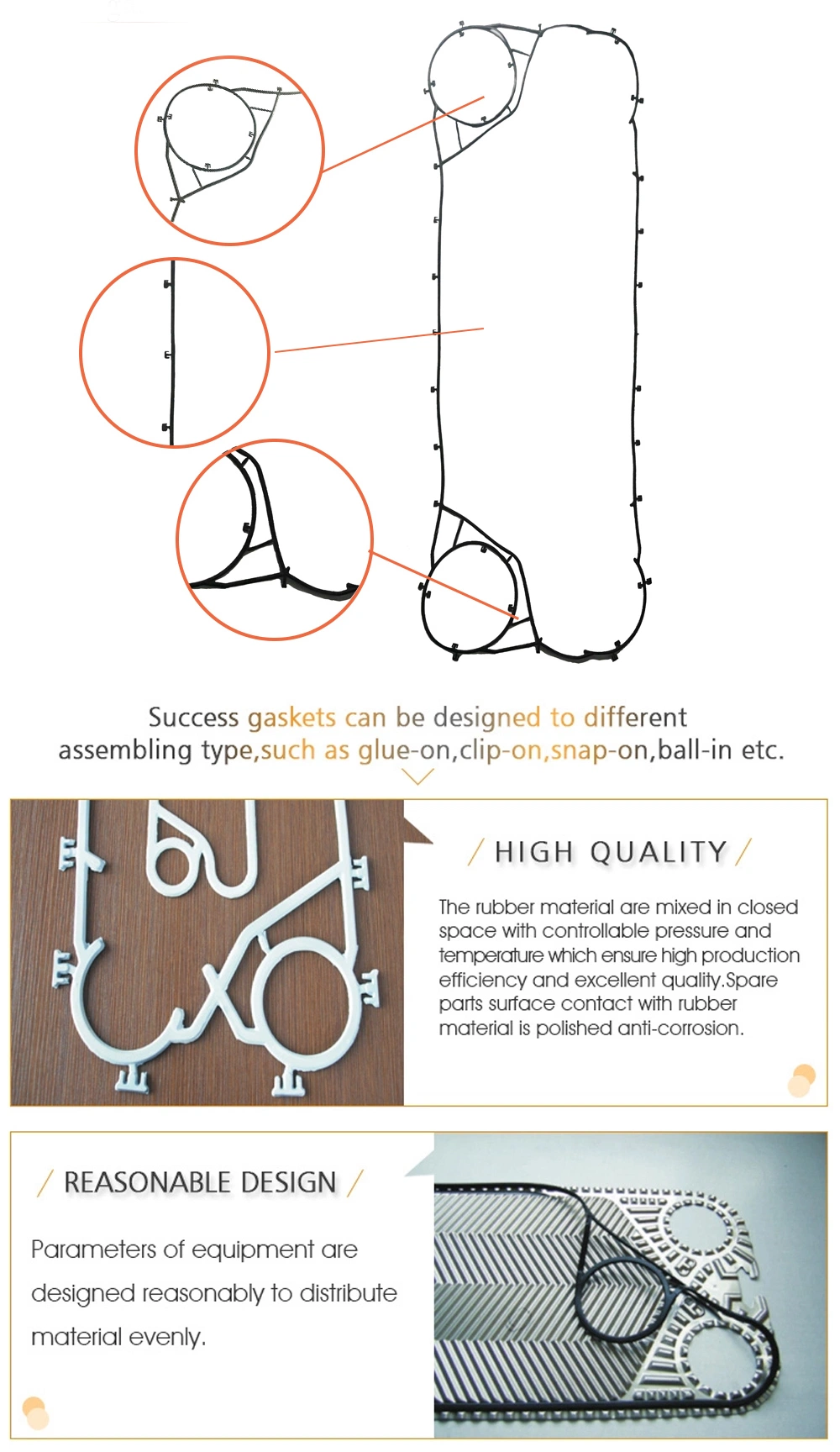 Plate Heat Exchanger Sealing Gaskets for API Series